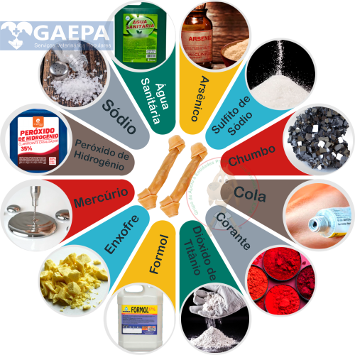 Osso de Couro 17 ossoInternet